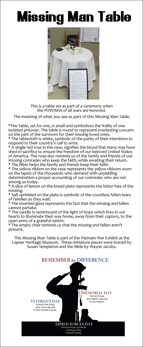 the missing man table